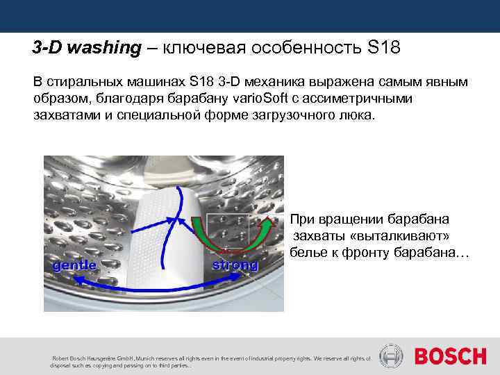 3 -D washing – ключевая особенность S 18 В стиральных машинах S 18 3