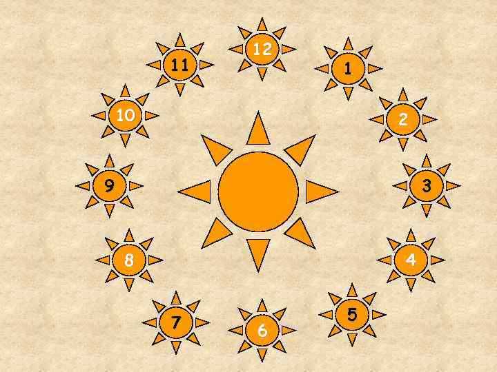 11 12 1 10 2 9 3 8 4 7 6 5 