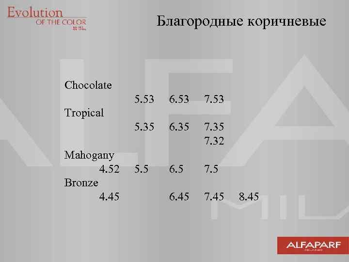 Благородные коричневые Chocolate 5. 53 6. 53 7. 53 5. 35 6. 35 7.