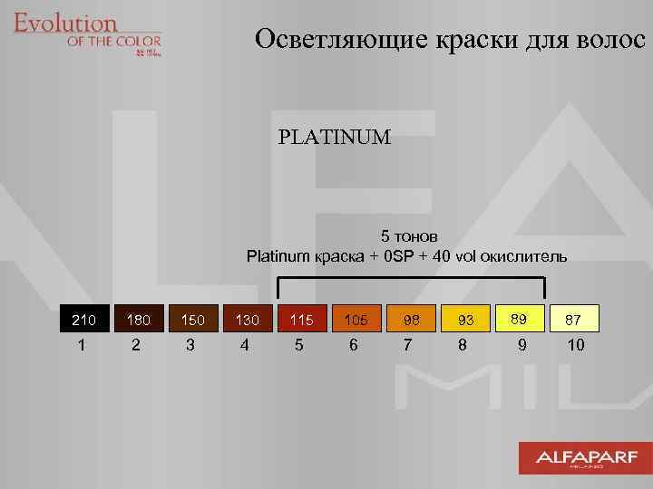 Осветляющие краски для волос PLATINUM 5 тонов Platinum краска + 0 SP + 40