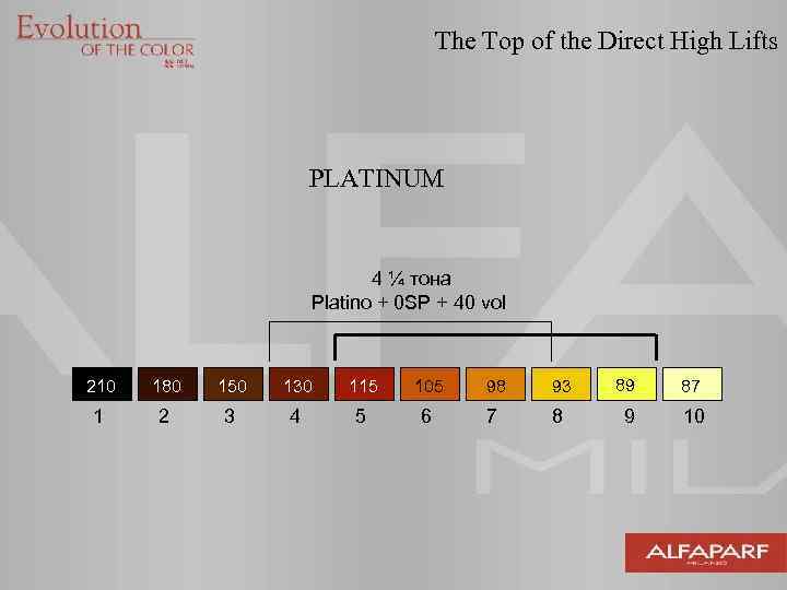 The Top of the Direct High Lifts PLATINUM 4 ¼ тона Platino + 0