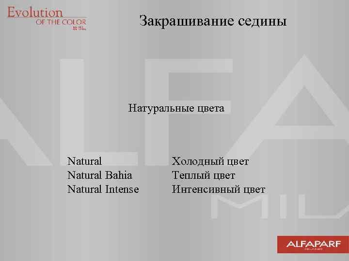 Закрашивание седины Натуральные цвета Natural Bahia Natural Intense Холодный цвет Теплый цвет Интенсивный цвет