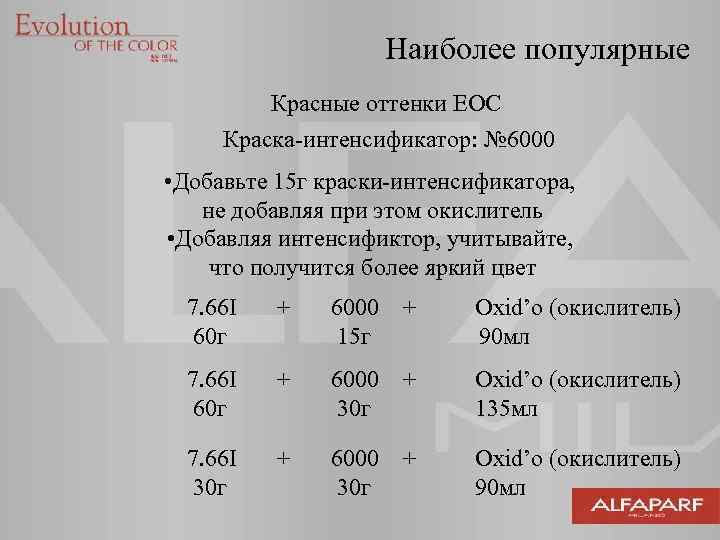 Наиболее популярные Красные оттенки EOC Краска-интенсификатор: № 6000 • Добавьте 15 г краски-интенсификатора, не