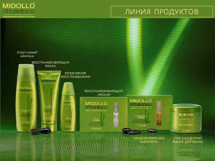 ЛИНИЯ ПРОДУКТОВ Структурный шампунь ВОССТАНАВЛИВАЮЩАЯ МАСКА ЕЖЕДНЕВНОЕ ВОССТАНОВЛЕНИЕ ВОССТАНАВЛИВАЮЩИЙ ЛОСЬОН РАЗГЛАЖИВАЮЩАЯ СЫВОРОТКА ПРО-КЛНЦЕНТРАТ МАСКА