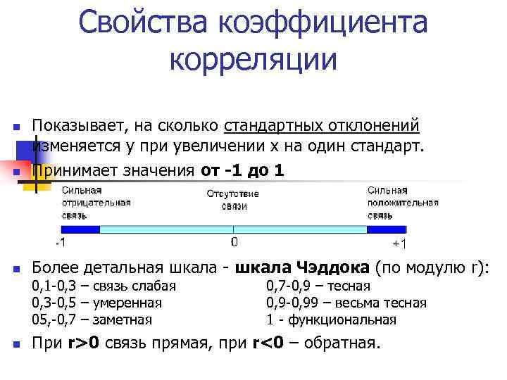 Каково стандартное