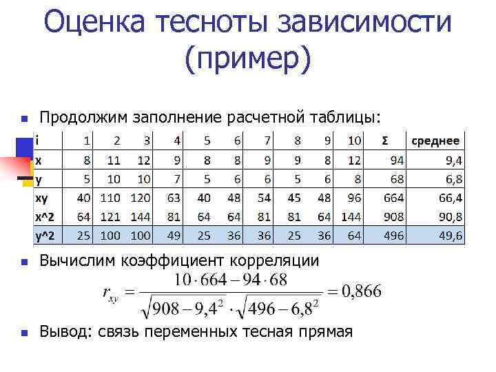 Оценка тесноты зависимости (пример) n Продолжим заполнение расчетной таблицы: n Вычислим коэффициент корреляции n