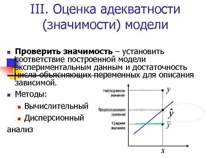 III. Оценка адекватности (значимости) модели Проверить значимость – установить соответствие построенной модели экспериментальным данным