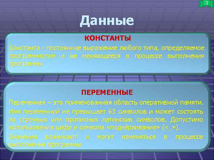 3 Данные КОНСТАНТЫ Константа - постоянное выражение любого типа, определяемое программистом и не меняющееся