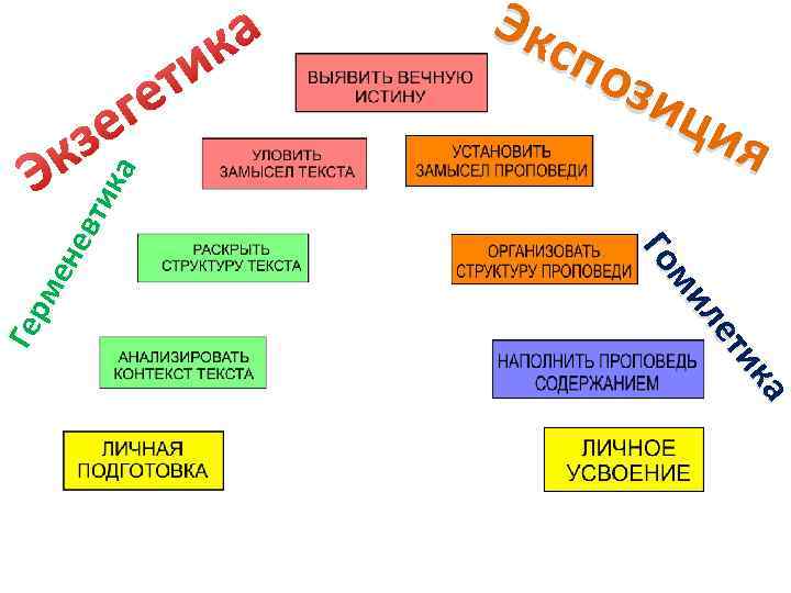 а к Гер ка ка ти ти ле ле ми ми Го Го ме