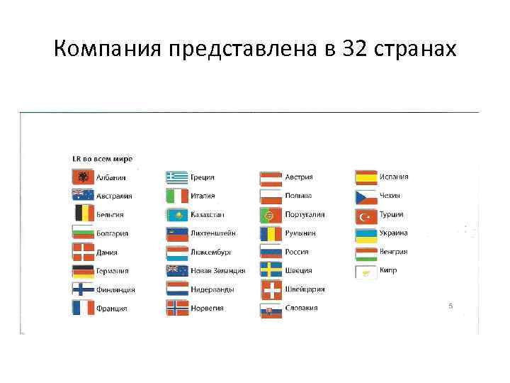 Компания представлена в 32 странах 