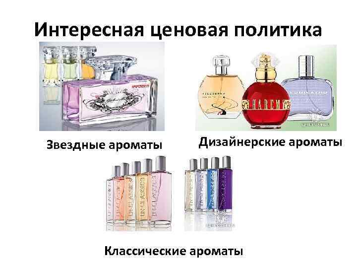 Интересная ценовая политика Звездные ароматы Дизайнерские ароматы Классические ароматы 