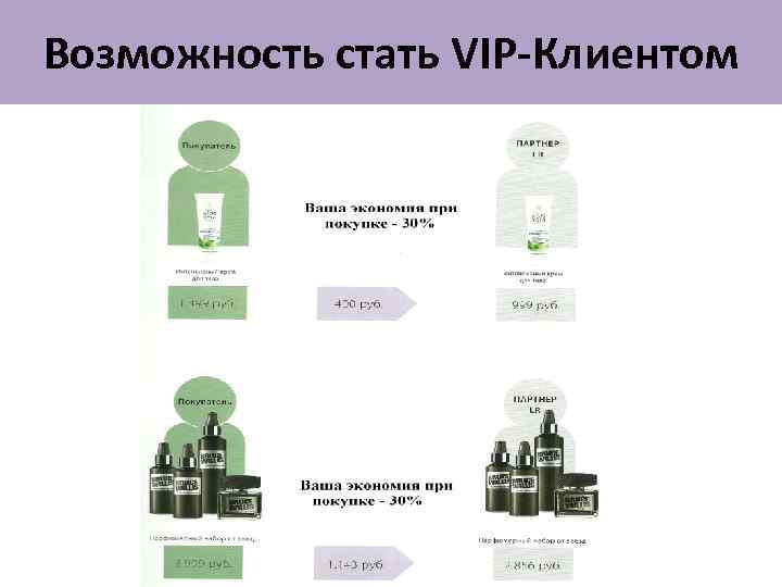 Возможность стать VIP-Клиентом 