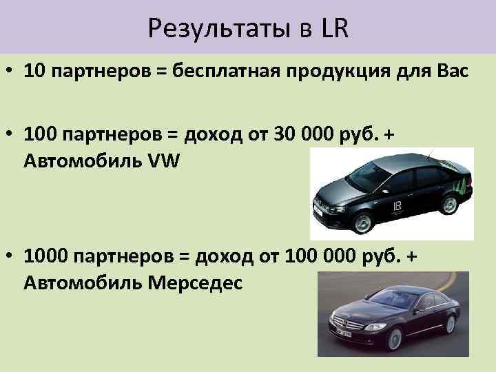Результаты в LR • 10 партнеров = бесплатная продукция для Вас • 100 партнеров