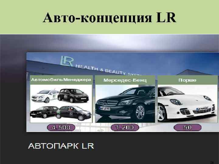 Авто-концепция LR 