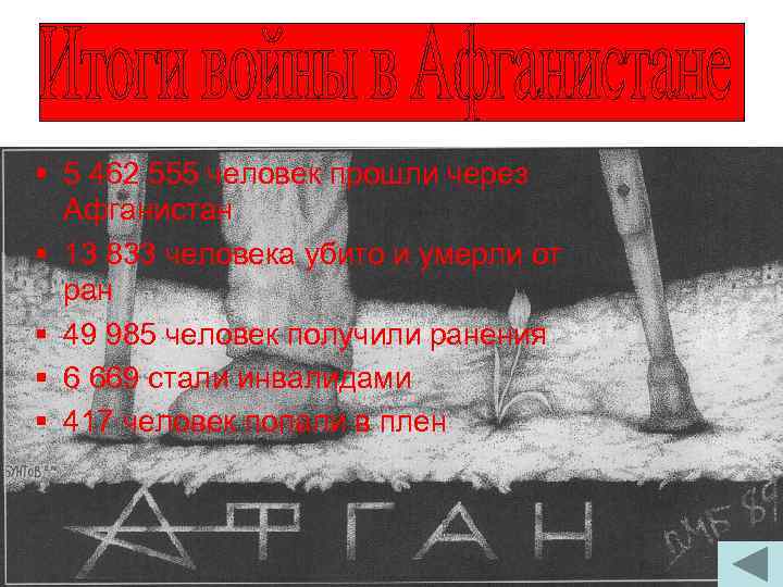 § 5 462 555 человек прошли через Афганистан § 13 833 человека убито и