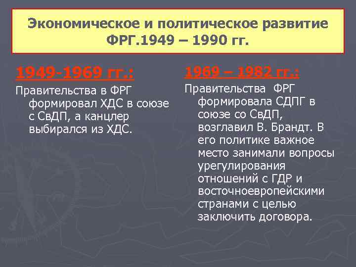 Экономическое и политическое развитие ФРГ. 1949 – 1990 гг. 1949 -1969 гг. : Правительства