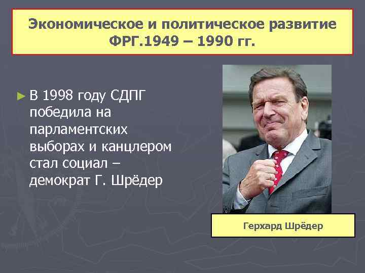 Экономическое и политическое развитие ФРГ. 1949 – 1990 гг. ►В 1998 году СДПГ победила