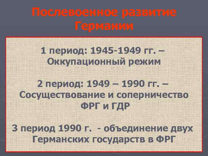 Послевоенное развитие Германии 1 период: 1945 -1949 гг. – Оккупационный режим 2 период: 1949
