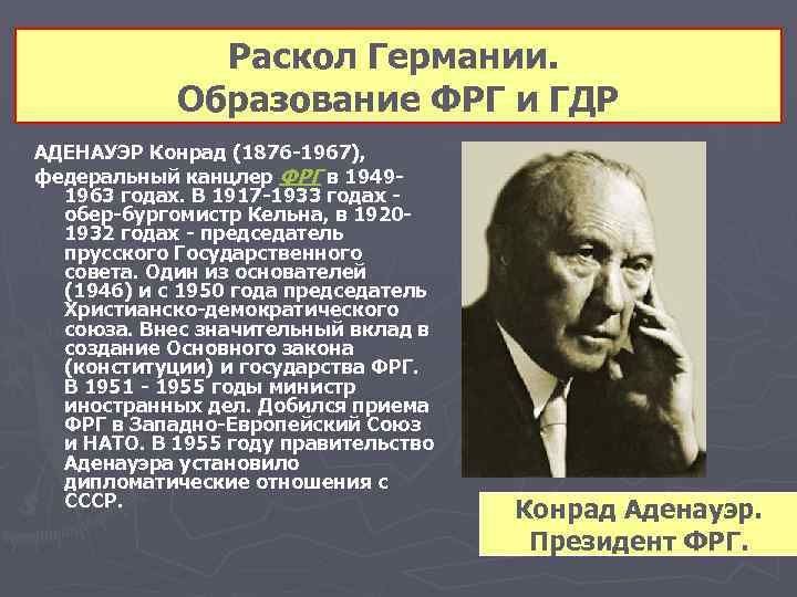 Раскол Германии. Образование ФРГ и ГДР АДЕНАУЭР Конрад (1876 -1967), федеральный канцлер ФРГ в