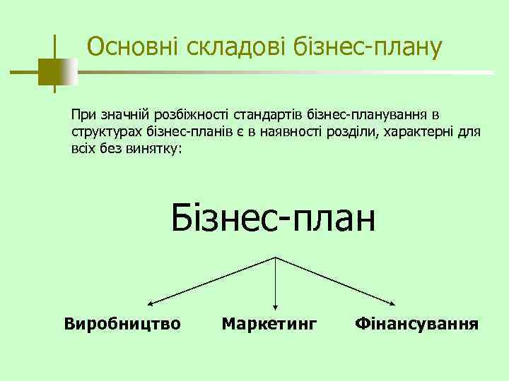 Основні складові бізнес-плану При значній розбіжності стандартів бізнес-планування в структурах бізнес-планів є в наявності