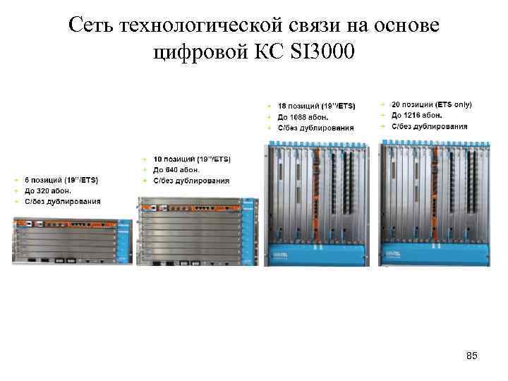 Сеть технологической связи на основе цифровой КС SI 3000 85 