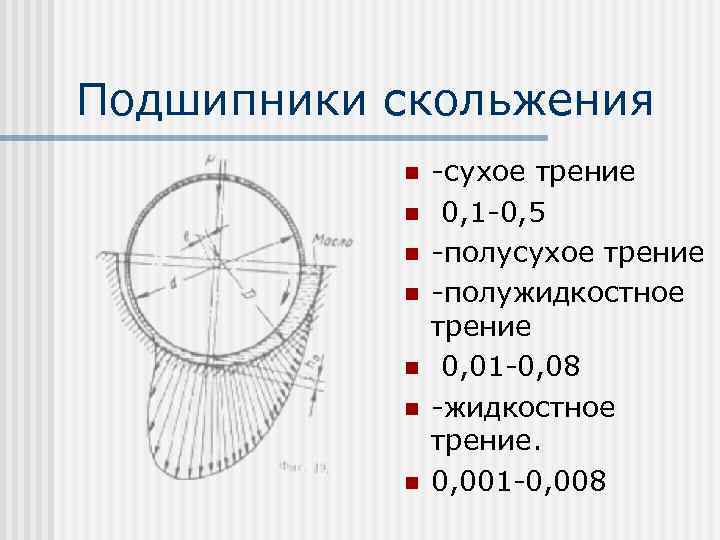 Коэффициент трения в подшипниках. Коэффициент трения подшипников скольжения. Коэффициент трения в подшипниках качения. Трение в подшипниках скольжения. Трение качения подшипника.