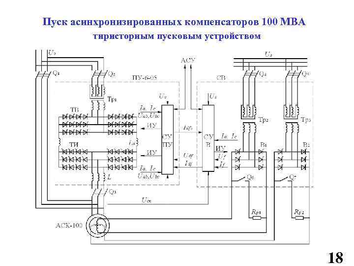 Электропривод мш 2 схема