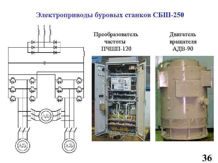 Полупроводниковые преобразователи