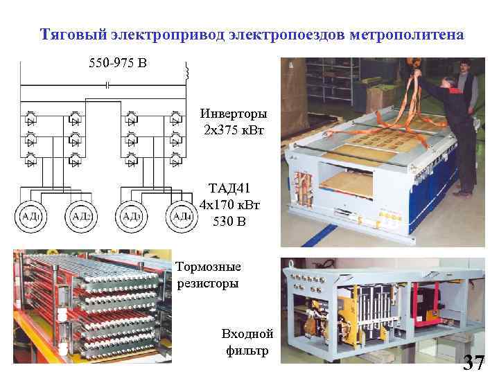  Тяговый электропривод электропоездов метрополитена 550 -975 В Инверторы 2 х375 к. Вт ТАД