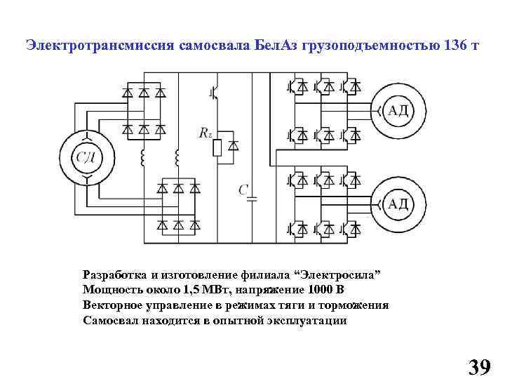 Электротрансмиссия самосвала Бел. Аз грузоподъемностью 136 т Разработка и изготовление филиала “Электросила” Мощность около