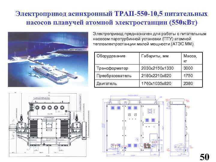 Электропривод асинхронный ТРАП-550 -10, 5 питательных насосов плавучей атомной электростанции (550 к. Вт) Электропривод