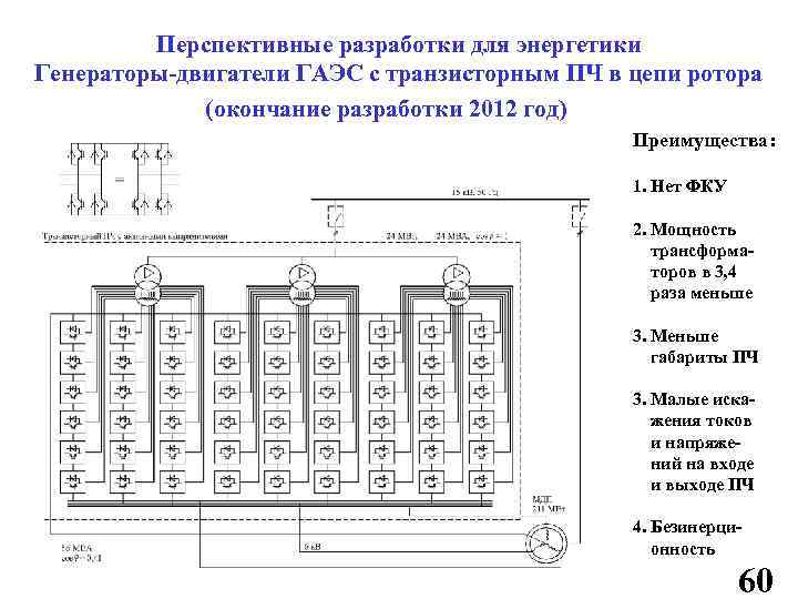 Перспективные разработки для энергетики Генераторы-двигатели ГАЭС с транзисторным ПЧ в цепи ротора (окончание разработки