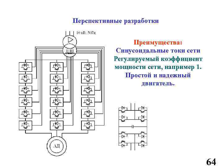 Перспективные разработки Преимущества: Синусоидальные токи сети Регулируемый коэффициент мощности сети, например 1. Простой и