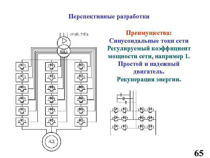 Перспективные разработки Преимущества: Синусоидальные токи сети Регулируемый коэффициент мощности сети, например 1. Простой и