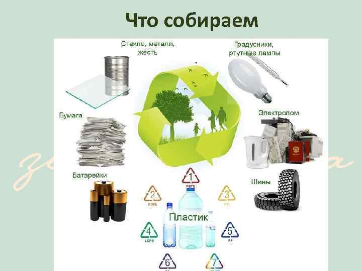 Что собираем 