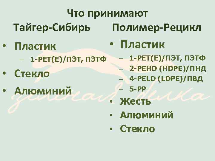 Что принимают Тайгер-Сибирь Полимер-Рецикл • Пластик – 1 -PET(E)/ПЭТ, ПЭТФ • Стекло • Алюминий