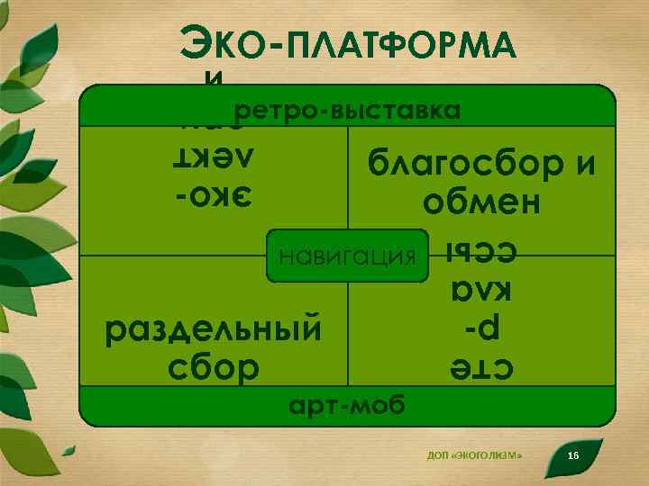 ЭКО-ПЛАТФОРМА эколект ори й ретро-выставка благосбор и обмен раздельный сбор арт-моб ма сте ркла