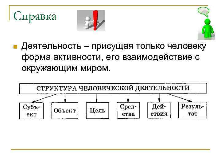 Деятельности почему и