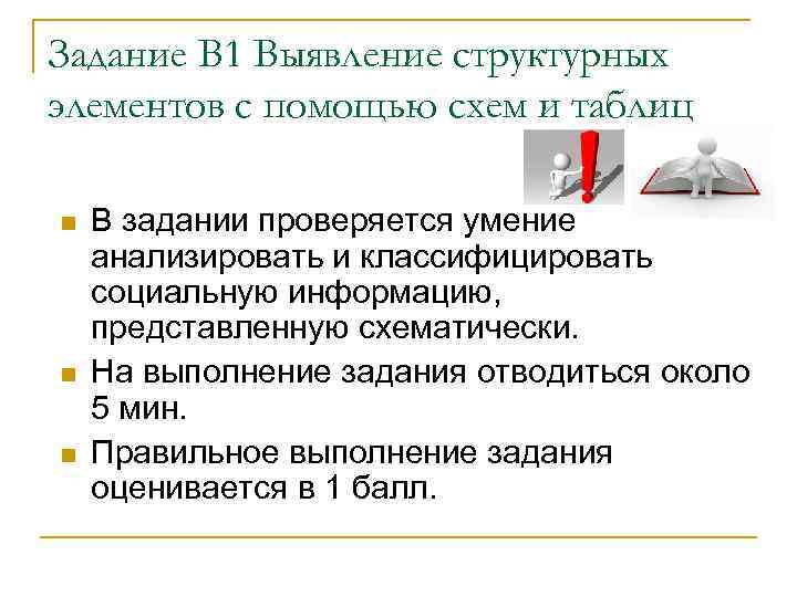 Задание В 1 Выявление структурных элементов с помощью схем и таблиц В задании проверяется