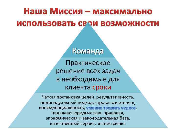 Наша Миссия – максимально использовать свои возможности Ч Команда Практическое решение всех задач в