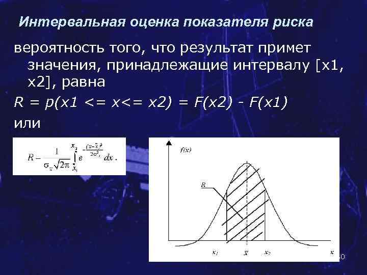 Интервальная оценка показателя риска вероятность того, что результат примет значения, принадлежащие интервалу [х1, х2],