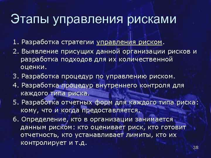 Этапы управления рисками 1. Разработка стратегии управления риском. 2. Выявление присущих данной организации рисков