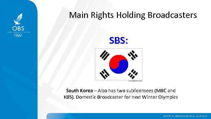 Main Rights Holding Broadcasters SBS: South Korea – Also has two sublicensees (MBC and