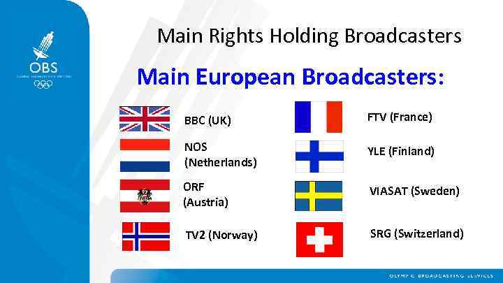 Main Rights Holding Broadcasters Main European Broadcasters: BBC (UK) FTV (France) NOS (Netherlands) YLE
