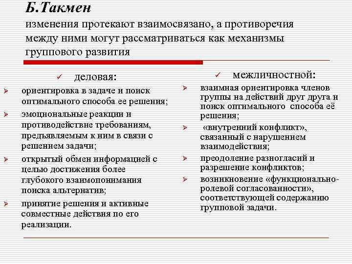 Б. Такмен изменения протекают взаимосвязано, а противоречия между ними могут рассматриваться как механизмы группового