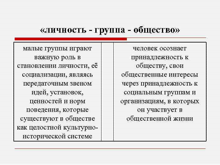  «личность - группа - общество» малые группы играют важную роль в становлении личности,