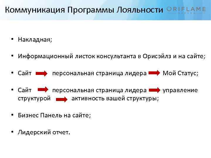 Коммуникация Программы Лояльности • Накладная; • Информационный листок консультанта в Орисэйлз и на сайте;