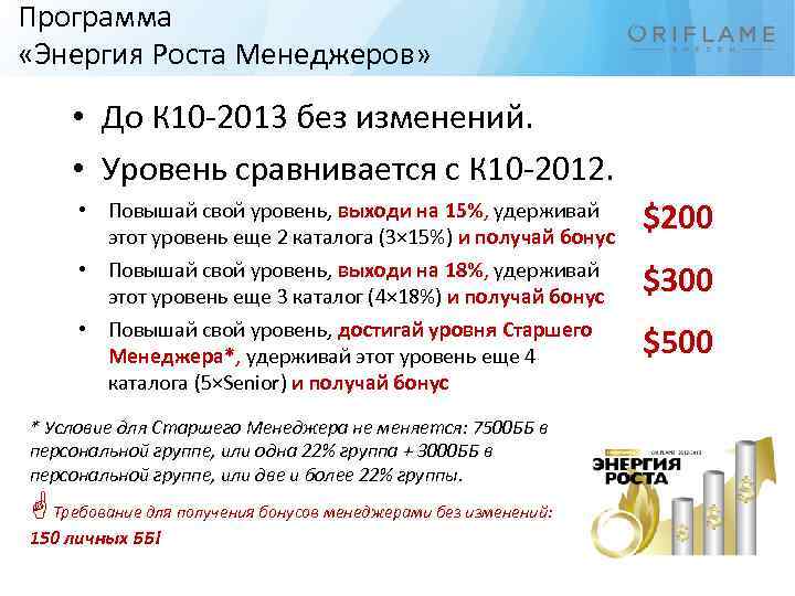 Программа «Энергия Роста Менеджеров» • До К 10 -2013 без изменений. • Уровень сравнивается