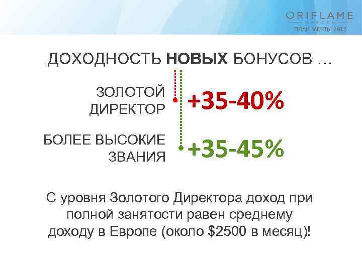ПЛАН МЕЧТЫ 2013 ДОХОДНОСТЬ НОВЫХ БОНУСОВ … ЗОЛОТОЙ ДИРЕКТОР +35 -40% БОЛЕЕ ВЫСОКИЕ ЗВАНИЯ