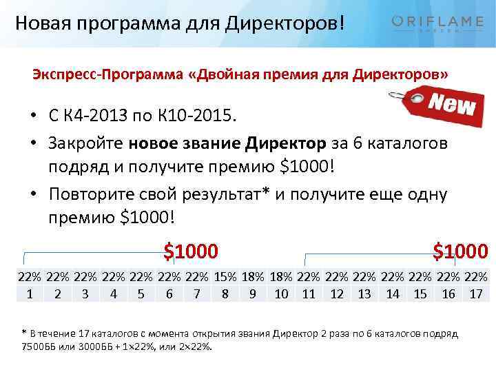 Новая программа для Директоров! Экспресс-Программа «Двойная премия для Директоров» • С К 4 -2013